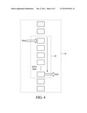 CIRCUIT IN DYNAMIC RANDOM ACCESS MEMORY DEVICES diagram and image