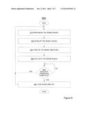 PIPELINED ONE CYCLE THROUGHPUT FOR SINGLE-PORT 6T RAM diagram and image