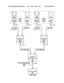 MEMORY OPERATION UPON FAILURE OF ONE OF TWO PAIRED MEMORY DEVICES diagram and image