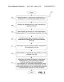 Feedback Controlled Concrete Production diagram and image