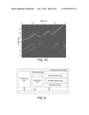 GENERALIZED INTERNAL MULTIPLE IMAGING diagram and image