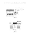 COMPUTATION DEVICES AND ARTIFICIAL NEURONS BASED ON NANOELECTROMECHANICAL     SYSTEMS diagram and image