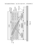 COMPUTATION DEVICES AND ARTIFICIAL NEURONS BASED ON NANOELECTROMECHANICAL     SYSTEMS diagram and image