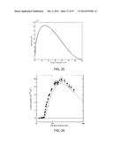 COMPUTATION DEVICES AND ARTIFICIAL NEURONS BASED ON NANOELECTROMECHANICAL     SYSTEMS diagram and image