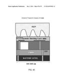 COMPUTATION DEVICES AND ARTIFICIAL NEURONS BASED ON NANOELECTROMECHANICAL     SYSTEMS diagram and image