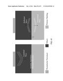 COMPUTATION DEVICES AND ARTIFICIAL NEURONS BASED ON NANOELECTROMECHANICAL     SYSTEMS diagram and image