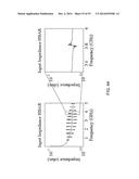 COMPUTATION DEVICES AND ARTIFICIAL NEURONS BASED ON NANOELECTROMECHANICAL     SYSTEMS diagram and image