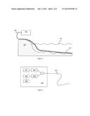 Location and Monitoring of Undersea Cables diagram and image