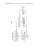 OBJECT DETECTING APPARATUS diagram and image