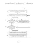 SONIC COMMUNICATION SYSTEM AND METHOD diagram and image