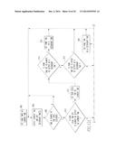 Electronic Device and Method Providing Improved World Clock Feature diagram and image