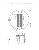 POLARIZATION ROTATOR diagram and image