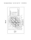 OPTICAL INFORMATION PROCESSING APPARATUS AND OPTICAL INFORMATION     PROCESSING METHOD, AND ADJUSTMENT DEVICE, ADJUSTMENT METHOD, AND     ADJUSTMENT PROGRAM FOR OPTICAL INFORMATION PROCESSING APPARATUS diagram and image