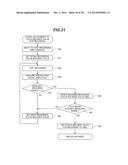 OPTICAL INFORMATION PROCESSING APPARATUS AND OPTICAL INFORMATION     PROCESSING METHOD, AND ADJUSTMENT DEVICE, ADJUSTMENT METHOD, AND     ADJUSTMENT PROGRAM FOR OPTICAL INFORMATION PROCESSING APPARATUS diagram and image