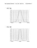 OPTICAL MEDIUM REPRODUCING APPARATUS AND OPTICAL MEDIUM REPRODUCING METHOD diagram and image