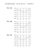 OPTICAL MEDIUM REPRODUCING APPARATUS AND OPTICAL MEDIUM REPRODUCING METHOD diagram and image