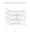 METHODS AND SYSTEMS FOR EFFICIENT MULTI-WIRE COMMUNICATIONS AND CROSSTALK     CANCELLATION diagram and image