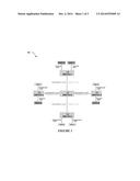 Method For Debugging Private VLAN diagram and image