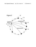 Peer, Application and Method for Detecting Faulty Peer in Peer-To-Peer     Network diagram and image