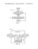 Label Switched Path Network Failure Detection And Traffic Control diagram and image