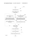 SEMI-CENTRALIZED ROUTING diagram and image