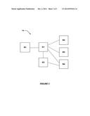 Layer 3 (L3) Best Route Selection Rule For Shortest Path Bridging     Multicast (SPBM) Networks diagram and image