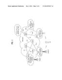 METHOD AND APPARATUS FOR PROCESSING NAS SIGNALING REQUEST IN WIRELESS     COMMUNICATION SYSTEM diagram and image