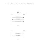 METHOD AND APPARATUS FOR PROCESSING NAS SIGNALING REQUEST IN WIRELESS     COMMUNICATION SYSTEM diagram and image