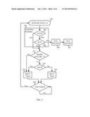 METHODS AND DEVICES FOR OPTIMIZED CELL ACQUISITIONS diagram and image