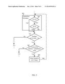 METHODS AND DEVICES FOR OPTIMIZED CELL ACQUISITIONS diagram and image