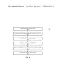 PSEUDO WIRE END-TO-END REDUNDANCY SETUP OVER DISJOINT MPLS TRANSPORT PATHS diagram and image