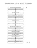 PSEUDO WIRE END-TO-END REDUNDANCY SETUP OVER DISJOINT MPLS TRANSPORT PATHS diagram and image