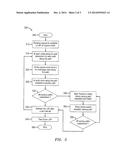 SYSTEM AND METHOD FOR RAPID PROTECTION OF RSVP BASED LSP diagram and image