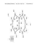 Contention Handling in SMP Based Networks diagram and image