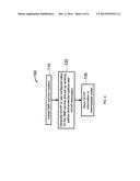 Contention Handling in SMP Based Networks diagram and image