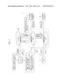 COMMUNICATION CONTROLLER, METHOD OF CONTROLLING COMMUNICATIONS, AND     TANGIBLE AND NON-TRANSIENT COMPUTER-READABLE STORAGE MEDIUM HAVING     COMMUNICATION CONTROL PROGRAM STORED THEREIN diagram and image