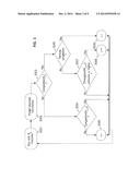 ELASTIC AUTO-PARALLELIZATION FOR STREAM PROCESSING APPLICATIONS BASED ON A     MEASURED THROUGHTPUT AND CONGESTION diagram and image