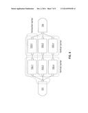 ELASTIC AUTO-PARALLELIZATION FOR STREAM PROCESSING APPLICATIONS BASED ON A     MEASURED THROUGHTPUT AND CONGESTION diagram and image