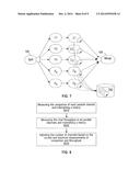 ELASTIC AUTO-PARALLELIZATION FOR STREAM PROCESSING APPLICATIONS BASED ON A     MEASURED THROUGHTPUT AND CONGESTION diagram and image