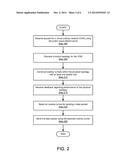 METHOD AND APPARATUS OF DELIVERING ASSURED SERVICES OVER UNRELIABLE     INTERNET INFRASTRUCTURE BY USING VIRTUAL OVERLAY NETWORK ARCHITECTURE     OVER A PUBLIC CLOUD BACKBONE diagram and image