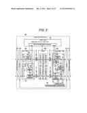 COMMUNICATION DEVICE diagram and image