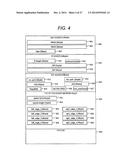 COMMUNICATION DEVICE diagram and image