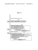 COMMUNICATION DEVICE diagram and image