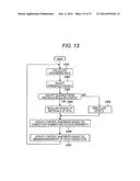 COMMUNICATION DEVICE diagram and image