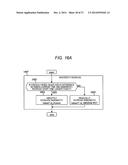 COMMUNICATION DEVICE diagram and image