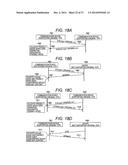 COMMUNICATION DEVICE diagram and image