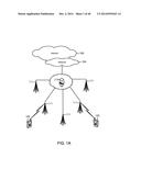 Methods and Systems for Performing Dynamic Spectrum Arbitrage Based on     eNodeB Transition States diagram and image