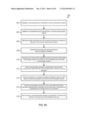 Methods and Systems for Performing Dynamic Spectrum Arbitrage Based on     eNodeB Transition States diagram and image