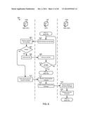 Methods and Systems for Performing Dynamic Spectrum Arbitrage Based on     eNodeB Transition States diagram and image