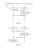 Methods and Systems for Performing Dynamic Spectrum Arbitrage Based on     eNodeB Transition States diagram and image